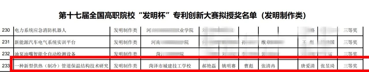 菏澤技工學校